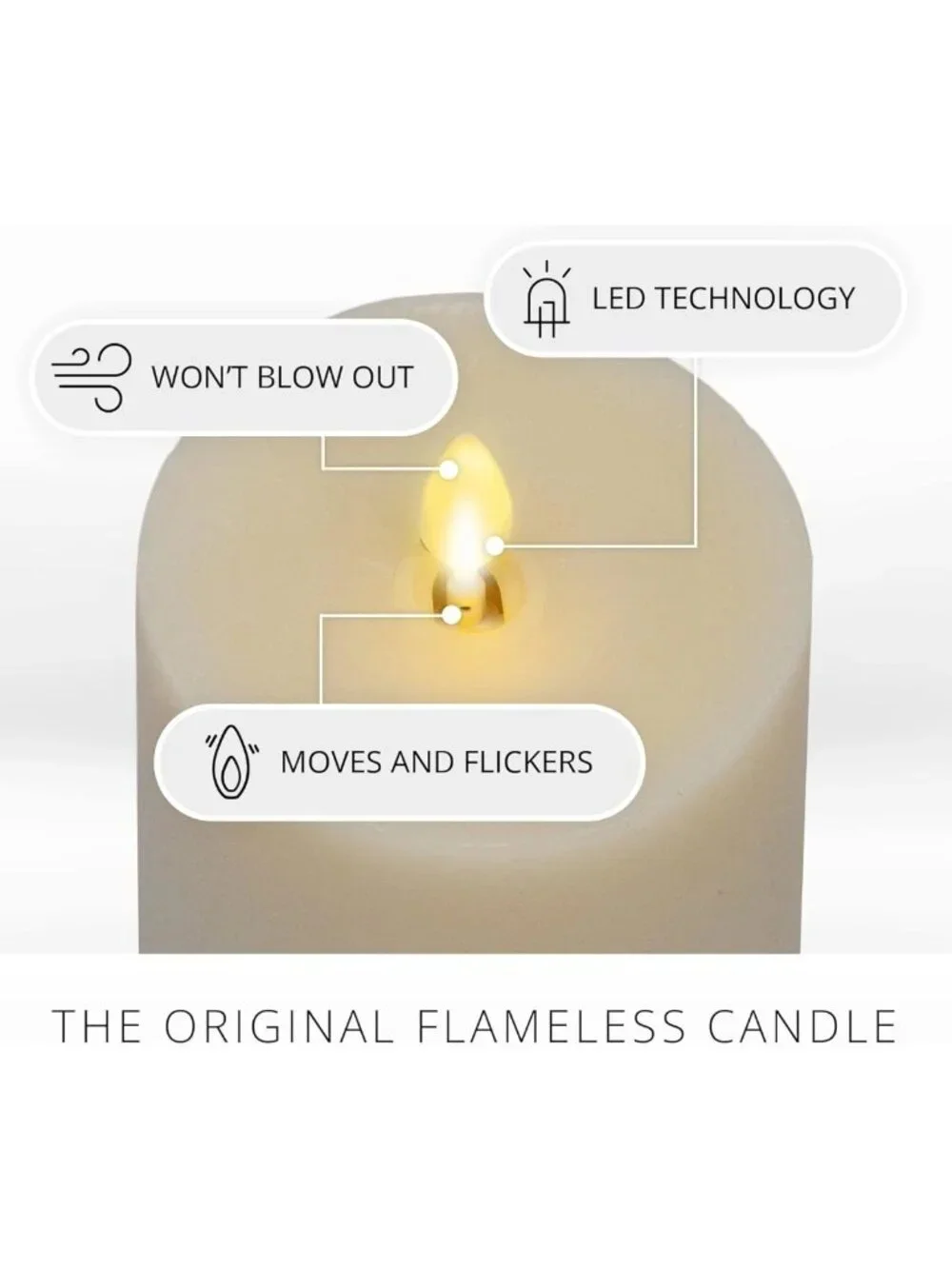 Realistic Flameless LED Pillar Candle - Ivory Flickering Flame - Indoor/Outdoor